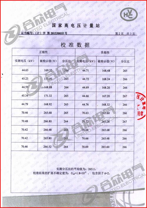 沖擊電流發生器證書 沖擊電流發生器證書