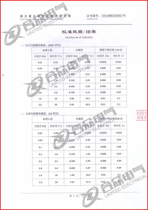 互感器現(xiàn)場(chǎng)校驗(yàn)儀證書(shū)