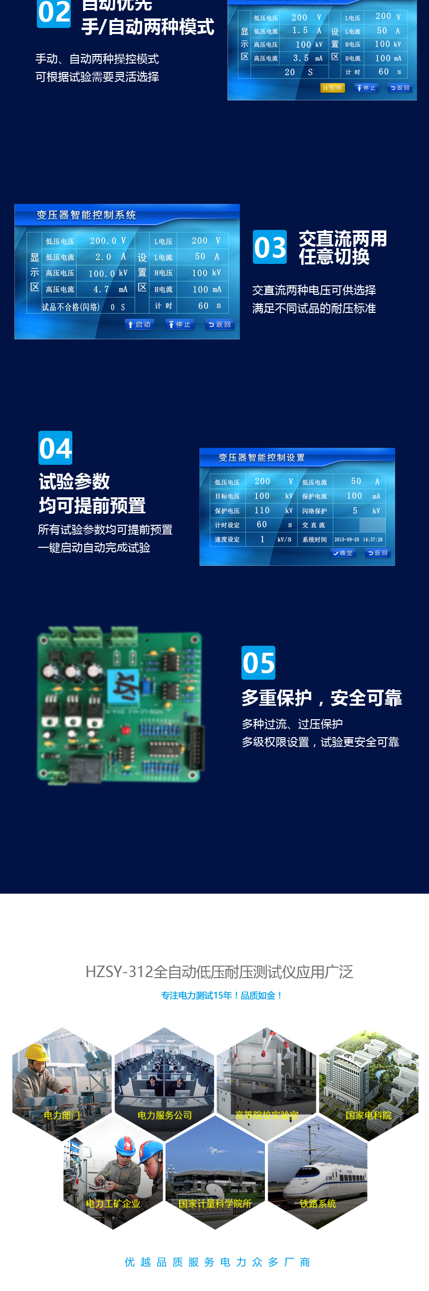 全自動(dòng)低壓耐壓測(cè)試儀 交直流耐壓測(cè)試儀 全自動(dòng)低壓耐壓測(cè)試儀 交直流耐壓測(cè)試儀